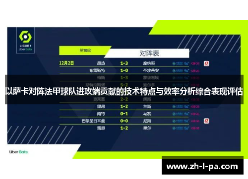 以萨卡对阵法甲球队进攻端贡献的技术特点与效率分析综合表现评估