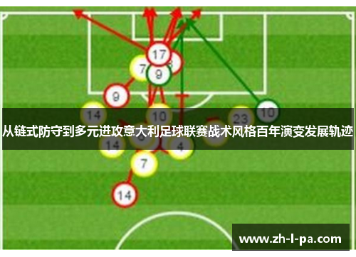 从链式防守到多元进攻意大利足球联赛战术风格百年演变发展轨迹