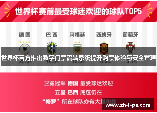 世界杯官方推出数字门票流转系统提升购票体验与安全管理