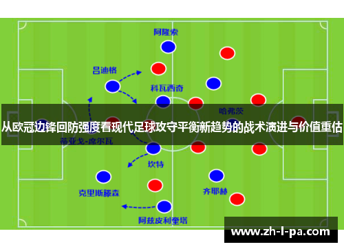 从欧冠边锋回防强度看现代足球攻守平衡新趋势的战术演进与价值重估 从欧冠边锋回防强度看现代足球攻守平衡新趋势的战术演进与价值重估