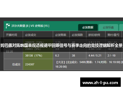 姆巴佩对阵韩国表现透视德甲回暖信号与赛季走向的竞技逻辑解析全景