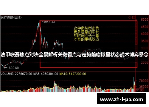 法甲联赛焦点对决全景解析关键看点与走势前瞻球星状态战术博弈悬念 法甲联赛焦点对决全景解析关键看点与走势前瞻球星状态战术博弈悬念