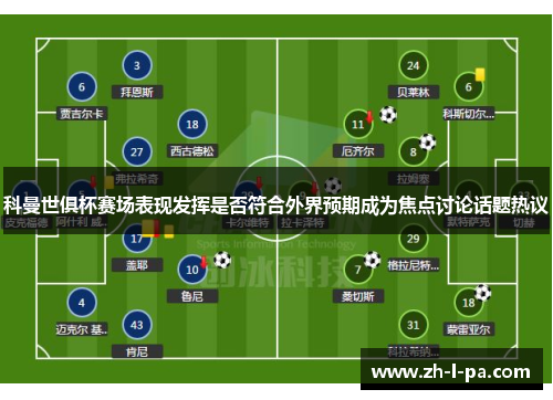 科曼世俱杯赛场表现发挥是否符合外界预期成为焦点讨论话题热议