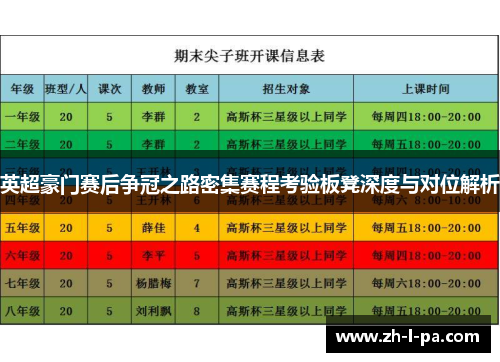 英超豪门赛后争冠之路密集赛程考验板凳深度与对位解析