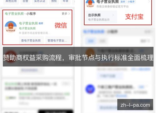 赞助商权益采购流程，审批节点与执行标准全面梳理